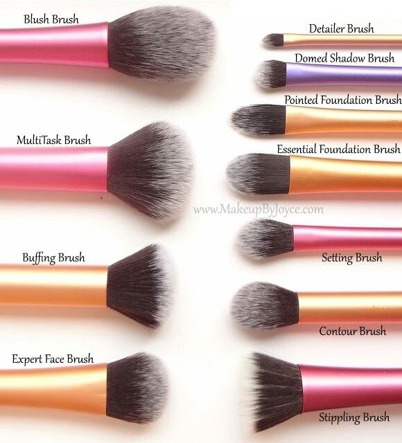Best Mac Brushes For Contouring